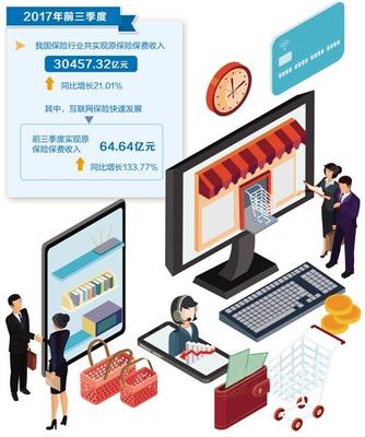 保險(xiǎn)超市悄然興起，如何挑選稱心如意的產(chǎn)品和服務(wù)？